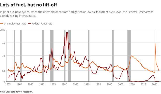 Reuters Graphics