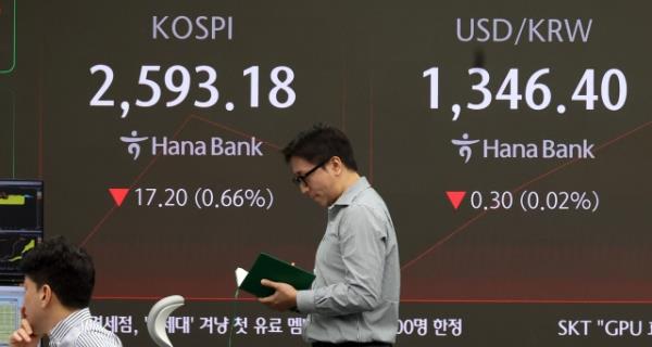 An electro<em></em>nic board showing the Korea Composite Stock Price Index at a dealing room of the Hana Bank headquarters in Seoul on Tuesday. (Yonhap)